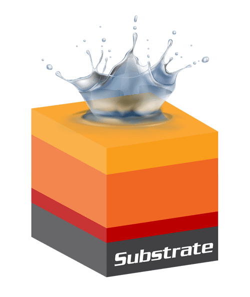 Advanced Ceramic Coatings DuraSlic Canada